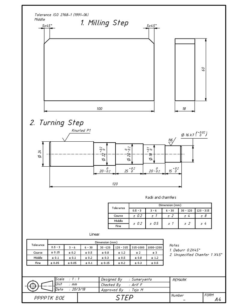 Milling Step: PPPPTK Boe A4 | PDF