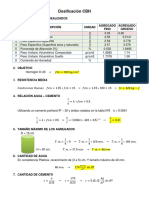 Dosificación CBH