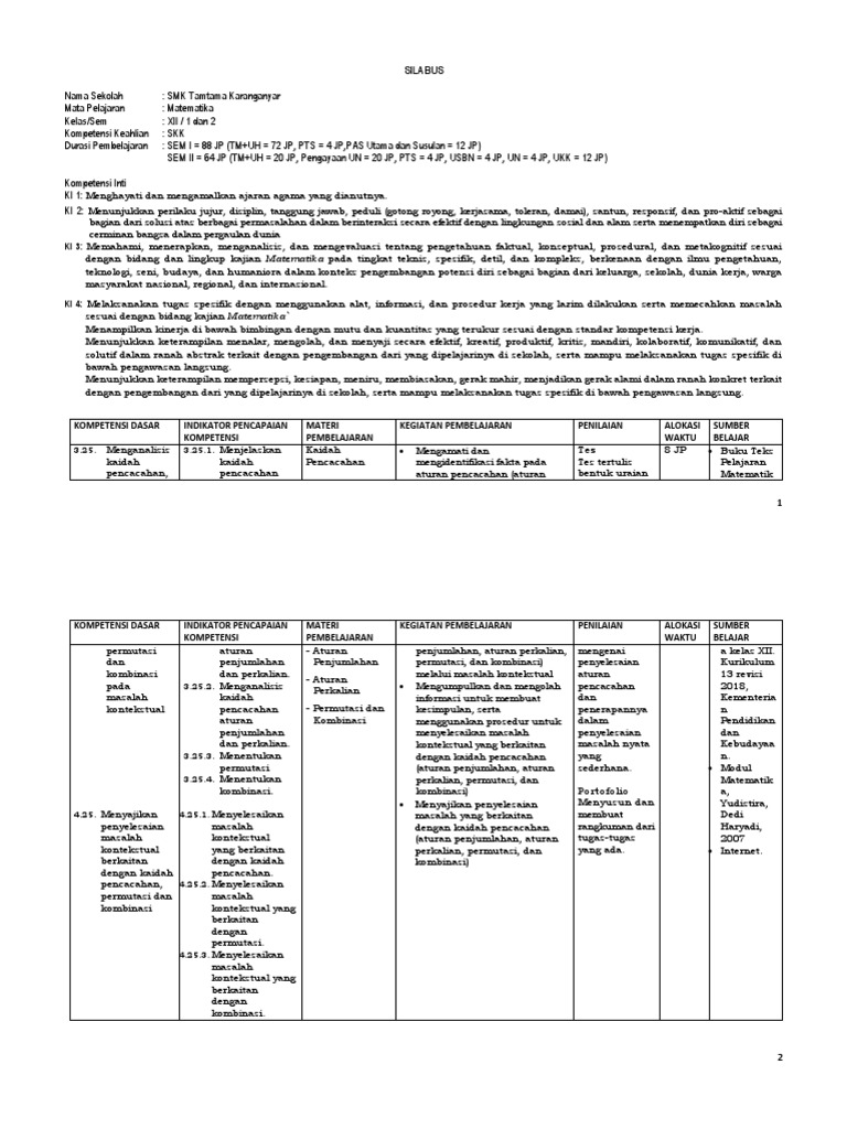 Silabus Dan Rpp Kkpi Smk Kelas Xii Dunia Sekolah