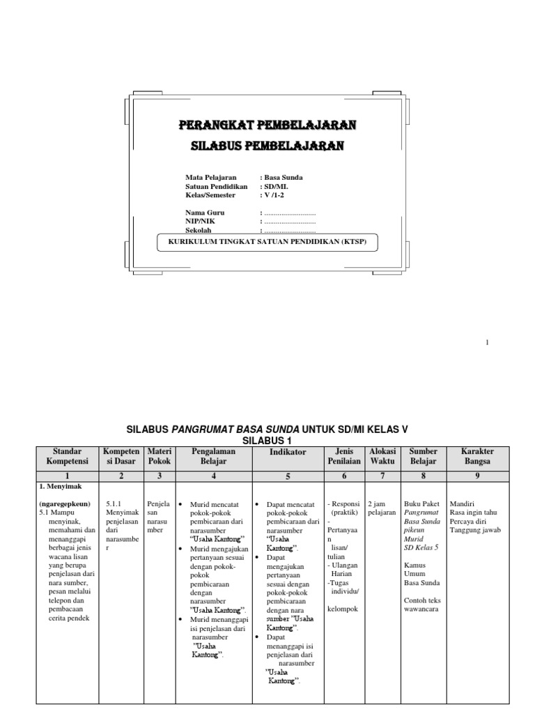 Free Download Silabus Bahasa Sunda Sd Kelas 5 Revisi Sekolah