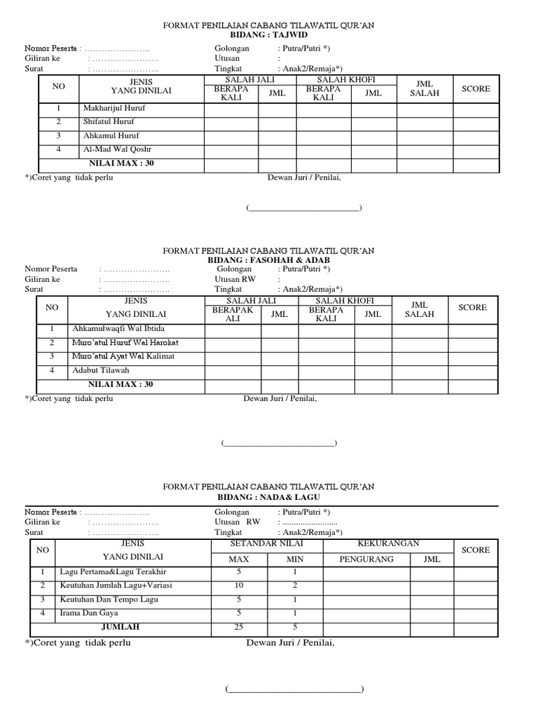 Format Penilaian Qiroatul Kutub Guru Paud