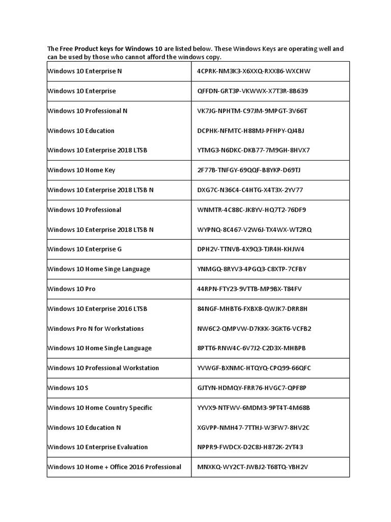 Windows 10 Product Key PDF Windows 10 Microsoft Windows