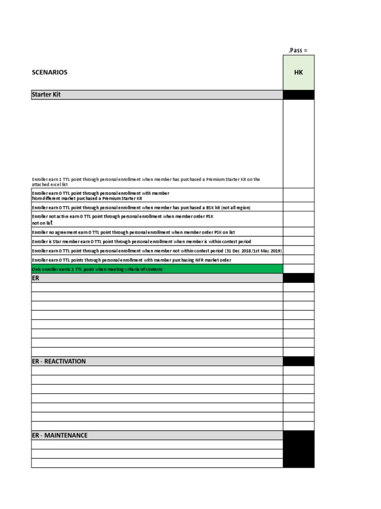 ContestAPAC Testing | PDF