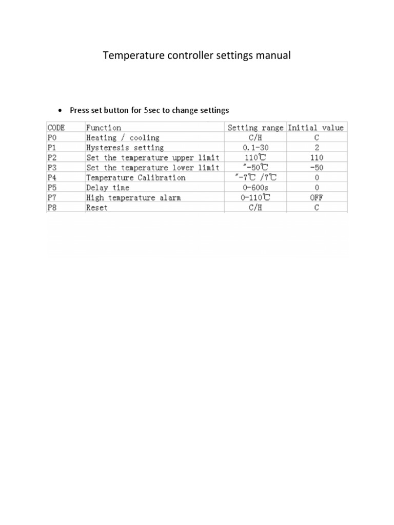 Temperature Controller Settings Manual PDF