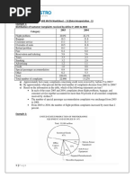 GRE Math DI-1