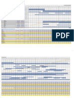 Ipo Dam Slope Stabilization Project (Ws-18-Cpf-02) : Revised Distribution Due To Underrun (Variation Order 1)