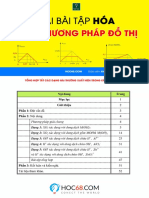 Giải Hóa bằng phương pháp Đồ thị - HOC68 PDF