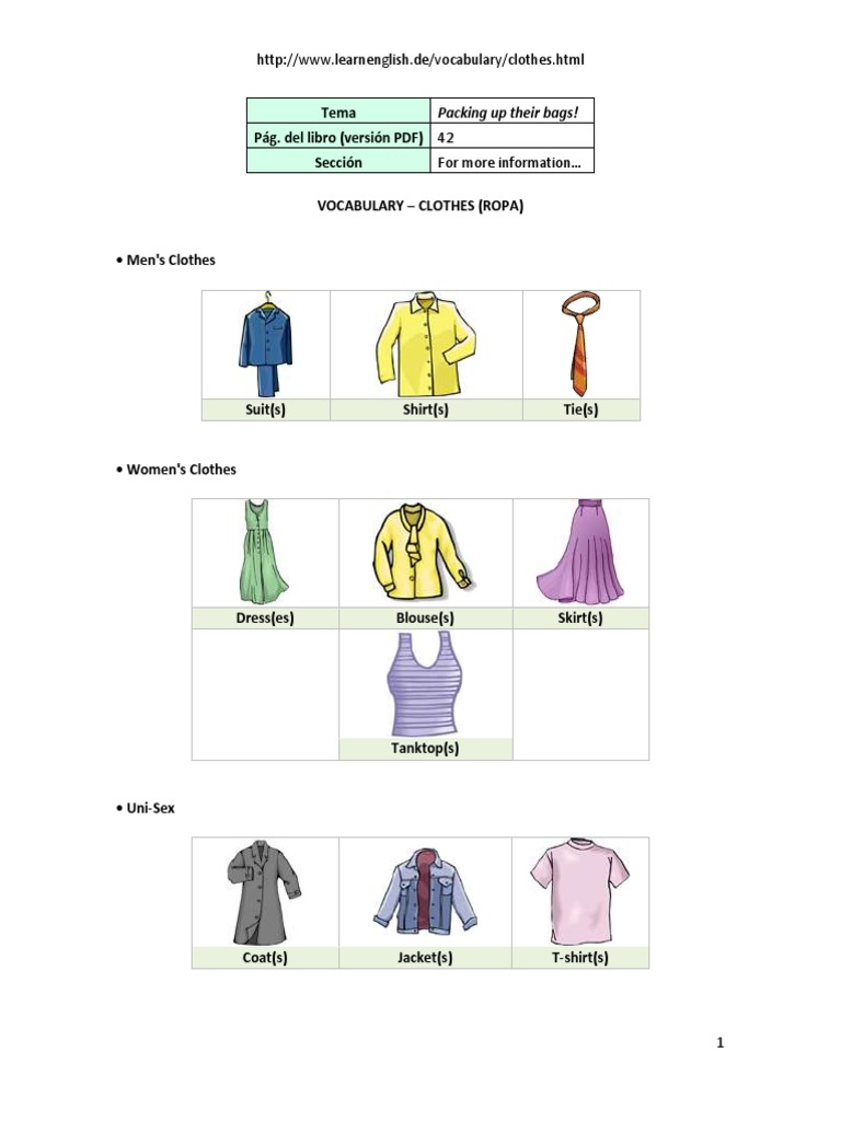 Vocabulary of Clothes in English | PDF | Sweater | Swimsuit