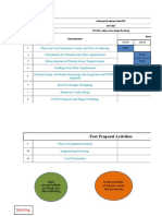 Hydrogen Production Unit HPU 305 UNIT 305 K01 Cooling System Design Roadmap Target Dates With Durations