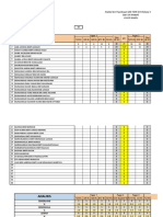 Item Analysis 2019 REVISED (2)