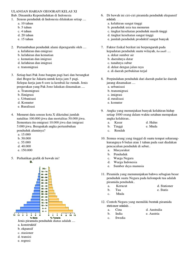 Ulangan Harian Geografi Kelas Xi Kependudukan