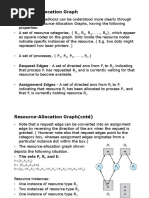 Resource-Allocation Graph