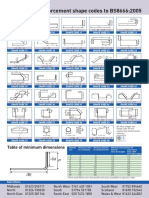 Reinforcement Shape Codes To BS8666:2005: Table of Minimum Dimensions