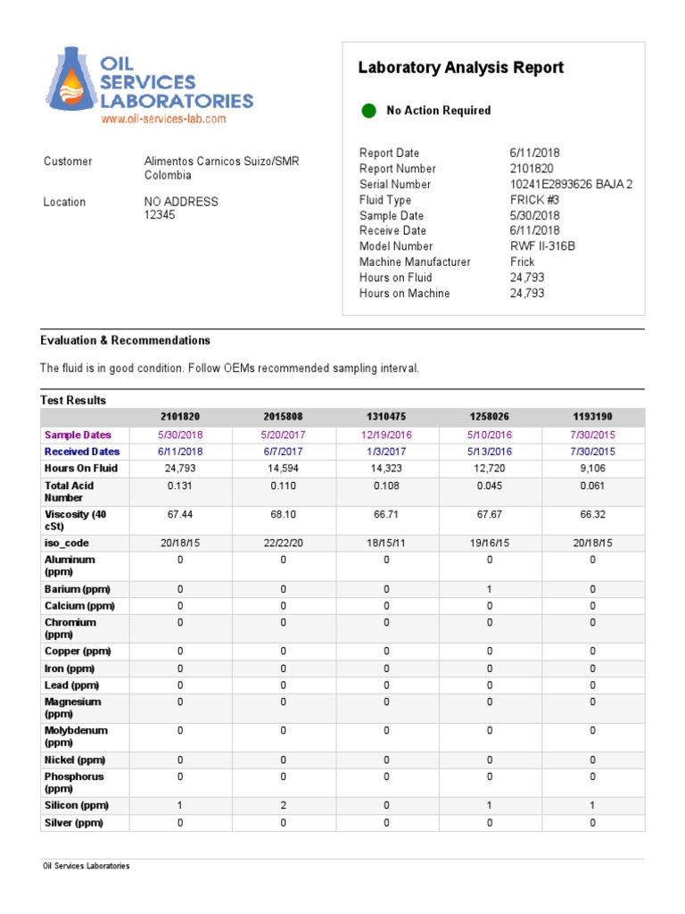 Laboratory Analysis Report: No Action Required | PDF | Chemical ...