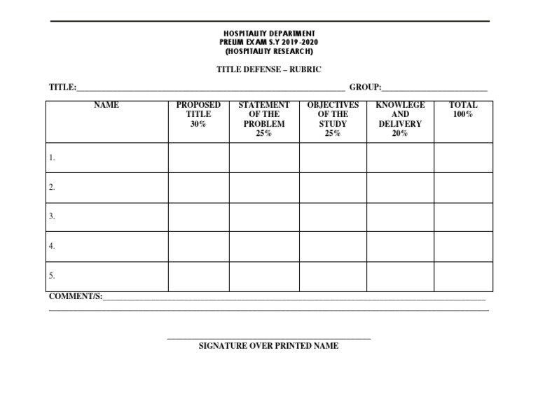 rubrics for research title defense