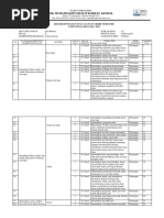 Kisi2 x Gasal1718 Pil Ganda