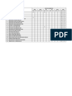 Result Simulasi Satu