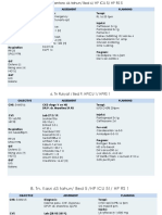 Objective Assesment Planning CNS: E4M5V6 Diagnosis: Terapi