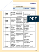 LBUTherputic ProductsNov16