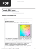 Panasonic FZ300 Review - Exposure