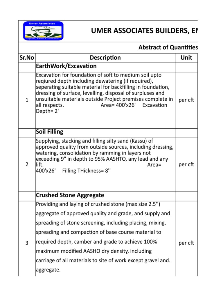 Abstract of Quantities PDF Construction Aggregate Concrete