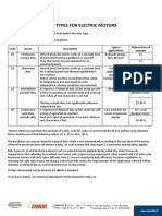 Duty-types- Motor.pdf