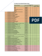 Data FK 2018 PDF