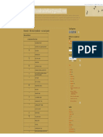 General - Ms Word Symbols - Cut and Paste