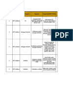 Program Kerja Tahun 2019-2020 UPT Laboratorium Komputer