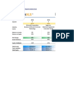 Read Our Article About Dupont Analysis Here