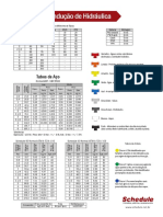 padroes_conducao_hidraulica.pdf