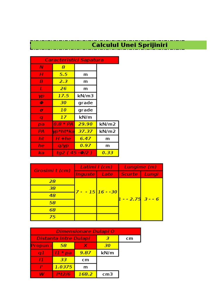 Calculul Unei Sprijiniri: M M M kN/m3 Grade Grade KN/M kN/m2 kN/m2 M M ...