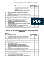 Bukti Pelaksanaan Monitoring Kepatuhan Terhadap Prosedur Pendaftaran