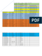 Lista de veículos e equipamentos com detalhes e status de rastreamento