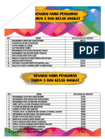 Border Kelas Angkat 2019