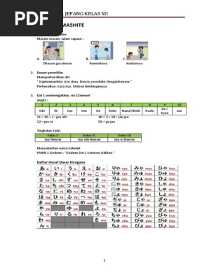 Modul Bahasa Jepang Kelas Xii Pdf Pdf
