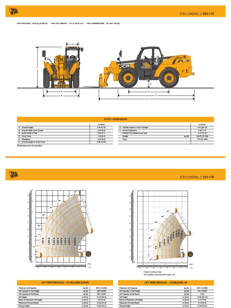 Datasheet Telehandler JCB 550 | PDF | Transmission (Mechanics ...