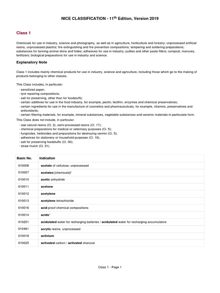 Chemicals Classification Guide | PDF | Chemical Compounds | Sets Of ...