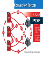 Fuel-Conversion-Stickers-AVGAS.pdf