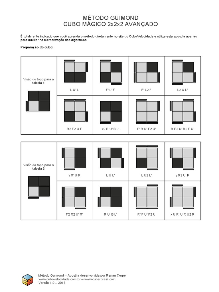 Como fazer uma cubo magico 2x2 com o método mais simples