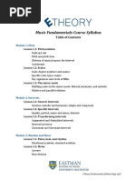 Music Fundamentals Course Syllabus: Module 1: Pitch