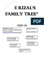 Jose Rizal'S Family Tree