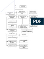 Pathways HNP Lamoniplasty