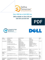 Cisco vs Dell CMD Line comparison