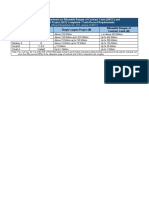 PCAB - Allowable Ranges of Contract Costs