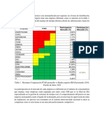 Monopolio en El Sector Eléctrico