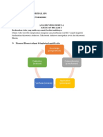 Analisis Video Modul 6 KB 2