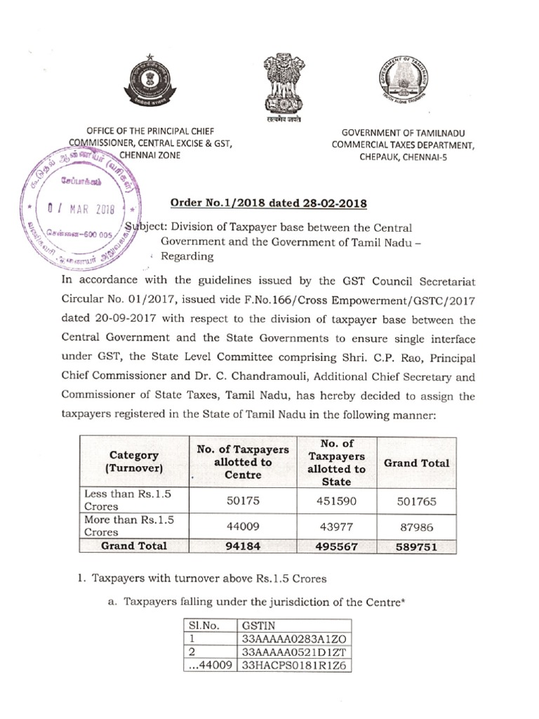 Division Of Taxpayers State Updated Pdf Cooperative Companies
