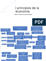 Teoria Clasica de Administracion