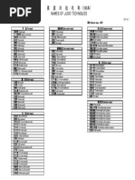 Names of Judo Techniques PDF